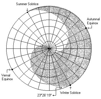 Sun Taiji