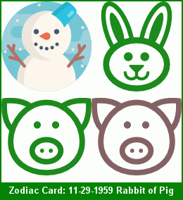 Chinese Zodiac Destiny Card - Wood Rabbit in Pig month