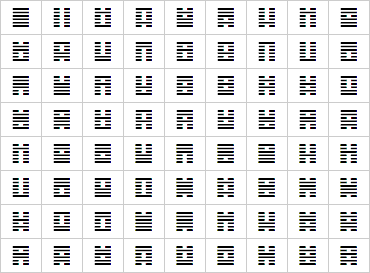 I-Ching 64 Hexgrams