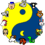 My Chinese Zodiac Birth Chart