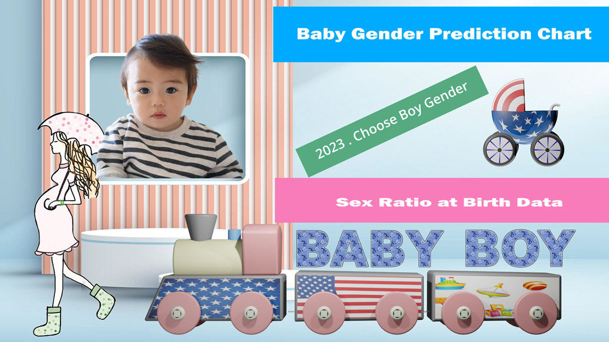 2023 Chinese Baby Gender Predictor, Baby Gender Pregnancy Calendar Chart