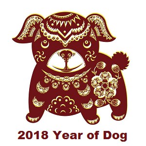 David Victor Vector Year Of The Earth Dog Some Background