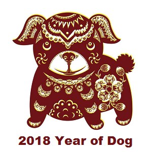 Chinese Zodiac 2019 Dog