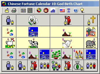 birth chart 1